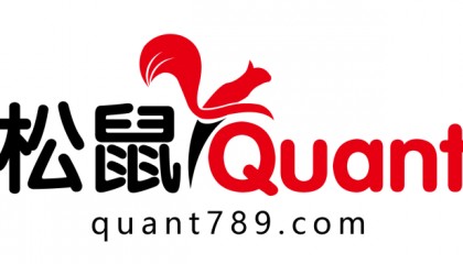 宏观数据与BTC价格研究专题4 ——人民币汇率、长短国债收益率差