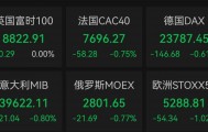 多国股市全线下挫！加密货币，大跌!