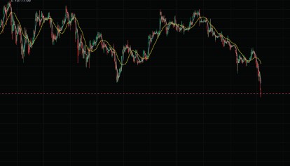 比特币矿机价格暴跌，币圈传奇神鱼：23岁赚一个亿，他预见了什么？