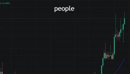 BTC盘整行情，勿于盘整期间做无谓的操作