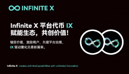 IX：Infinite X交易平台的数字脉动