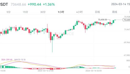 “币安再次遇到麻烦”！尼日利亚指控其操纵汇率，谈判陷入僵局？