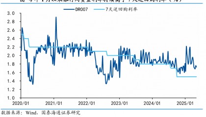 货币宽松“再发力”——5月7日央行一揽子货币政策点评