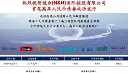 健合集团成功发行首笔离岸人民币债券
