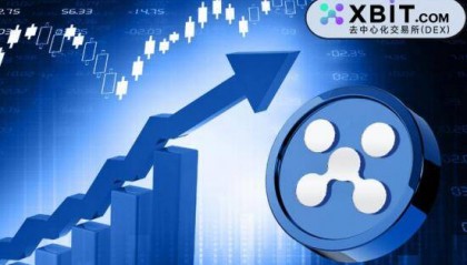 虚拟货币交易富达开放退休金投资多种货币XBIT如何保障资产安全