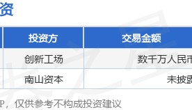 安拿吉公布A轮融资，融资额数千万人民币，投资方为创新工场