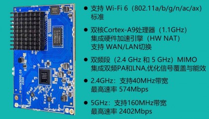 SKW3050-国产化安全可控的企业级无线组网解决方案