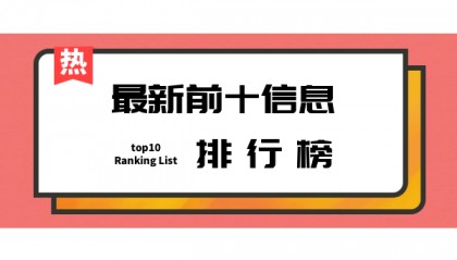 全球十大资质正规的黄金交易平台综合排行榜2025版