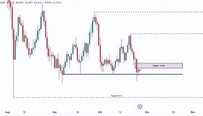 DOT 市场信号混杂：Polkadot 价格下一步将如何？