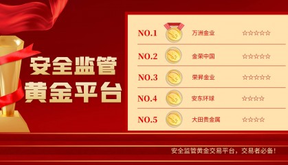 中国十大黄金交易平台，安全监管有保障！
