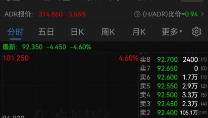 安踏股价开盘大跌，一文梳理始祖鸟“烟花秀”事件