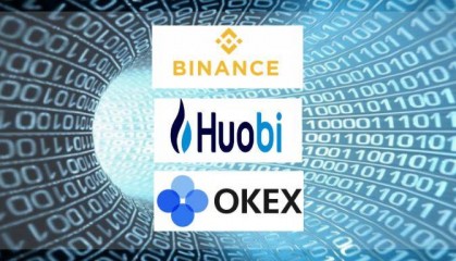 交易所上币:区块链项目上线交易所流程