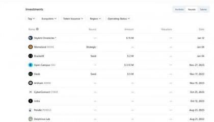 币安蝶变，合规、多元与新生