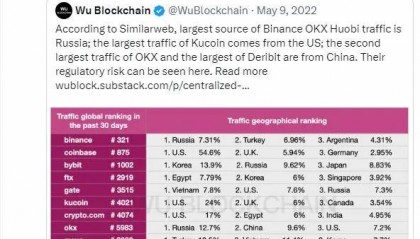 币安第二？美国司法部全文披露 对 KuCoin 及两位创始人提起多重刑事诉讼