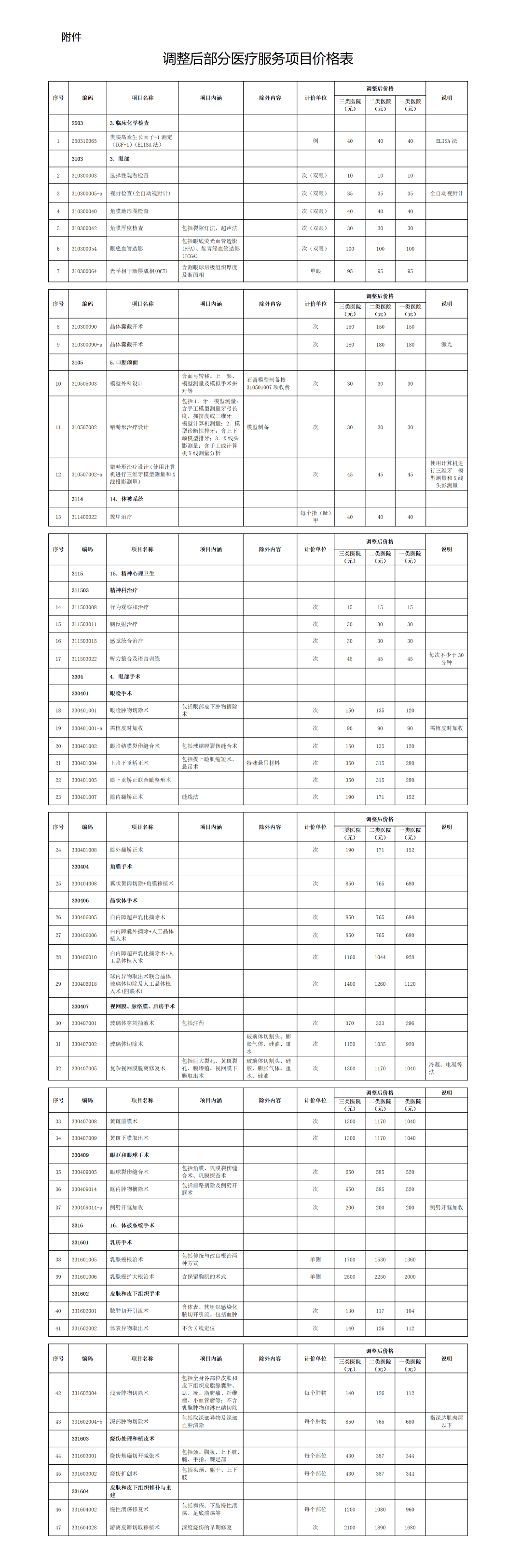 最新发布！价格调整！