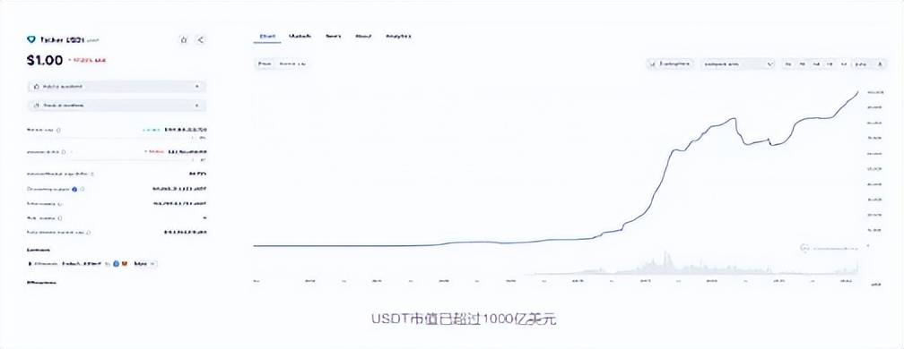 比特币（BTC）为何一直等不到大回调，还有机会上车吗？