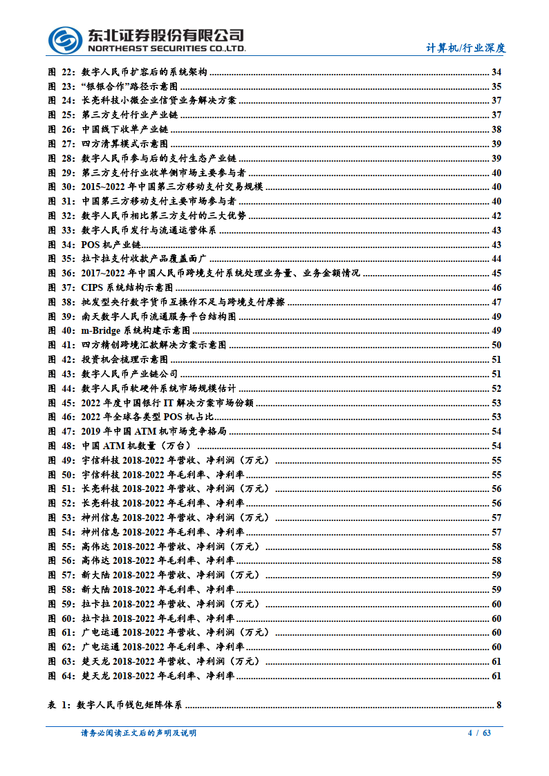 计算机行业数字人民币系列一：数币推广带来颠覆性变革，数币向全面推广迈进