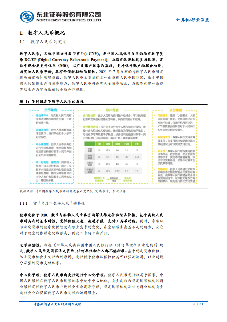 计算机行业数字人民币系列一：数币推广带来颠覆性变革，数币向全面推广迈进