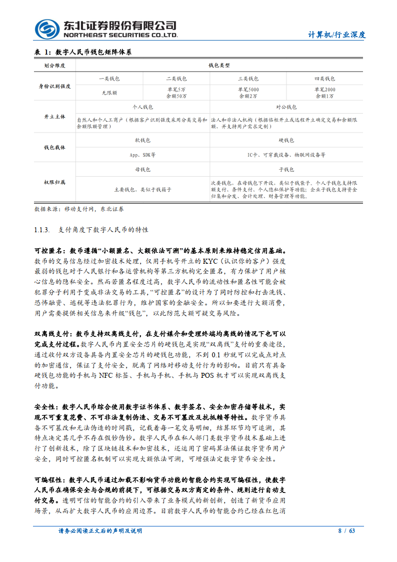 计算机行业数字人民币系列一：数币推广带来颠覆性变革，数币向全面推广迈进