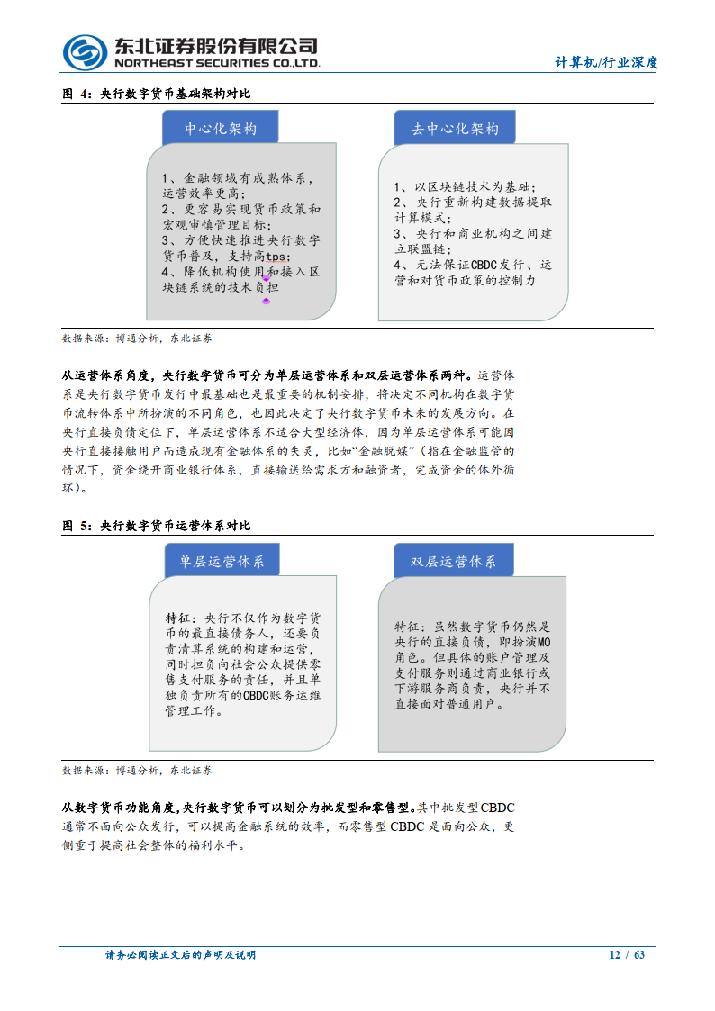 计算机行业数字人民币系列一：数币推广带来颠覆性变革，数币向全面推广迈进