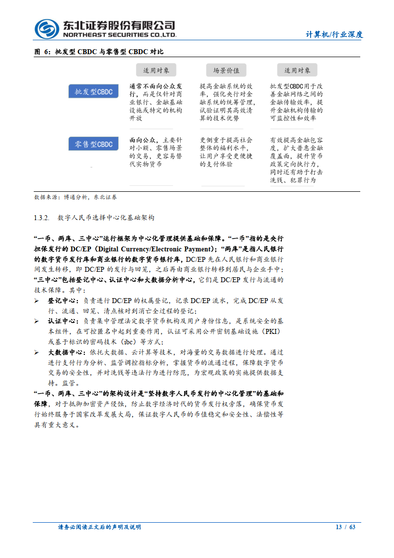 计算机行业数字人民币系列一：数币推广带来颠覆性变革，数币向全面推广迈进