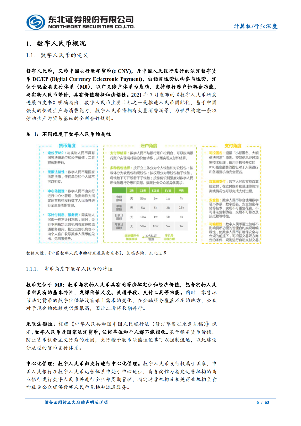 数币推广带来颠覆性变革，数币向全面推广迈进，相关硬件软件供应商受益