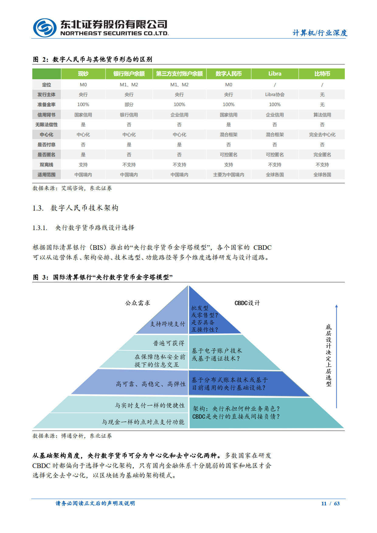数币推广带来颠覆性变革，数币向全面推广迈进，相关硬件软件供应商受益