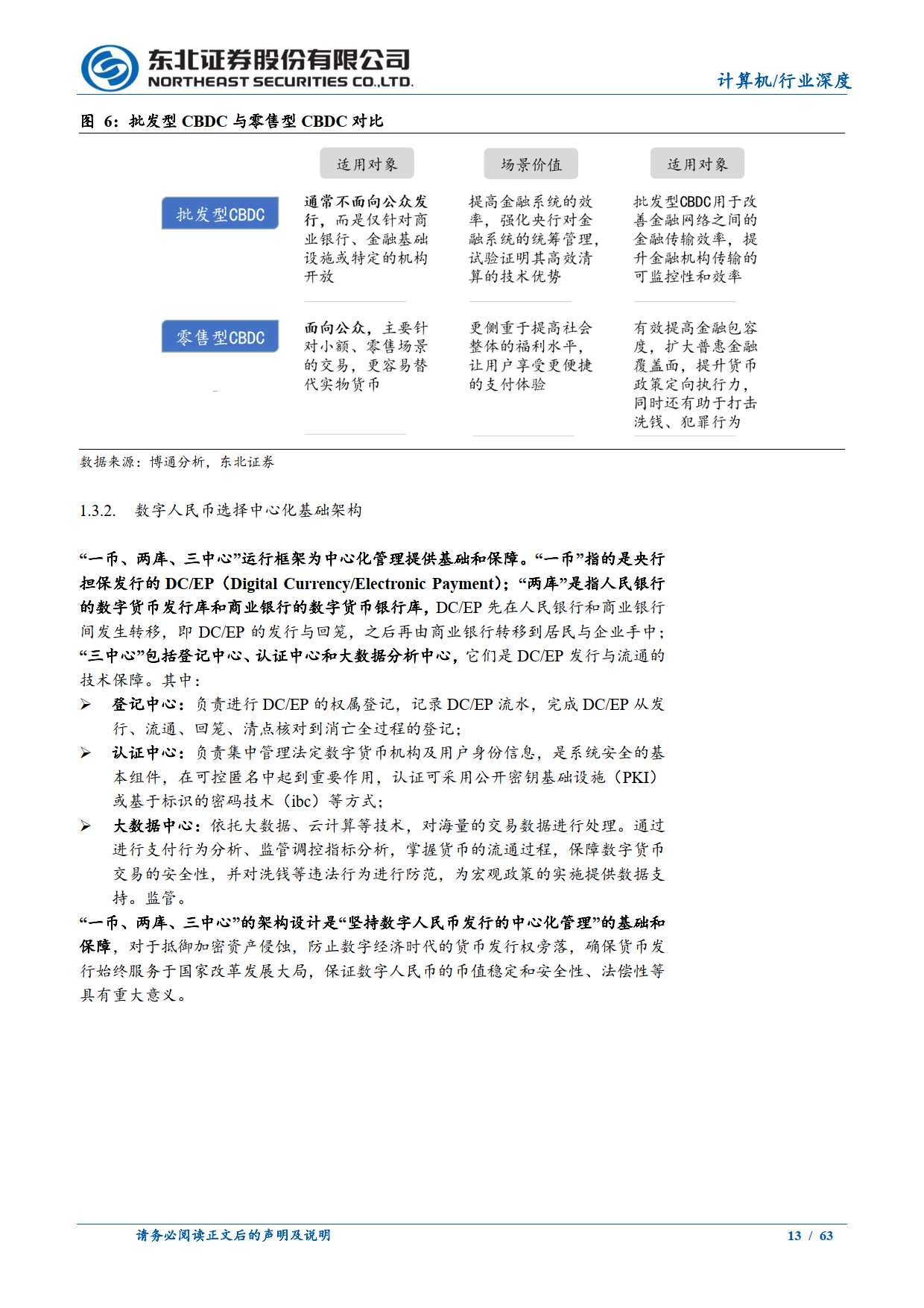 数币推广带来颠覆性变革，数币向全面推广迈进，相关硬件软件供应商受益