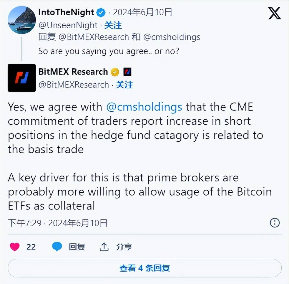 对冲基金做BTC，尽管ETH流入量高企，价格持平。