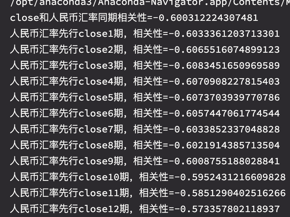 宏观数据与BTC价格研究专题4 ——人民币汇率、长短国债收益率差