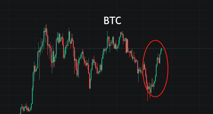 btc 67000,大行情即将到来