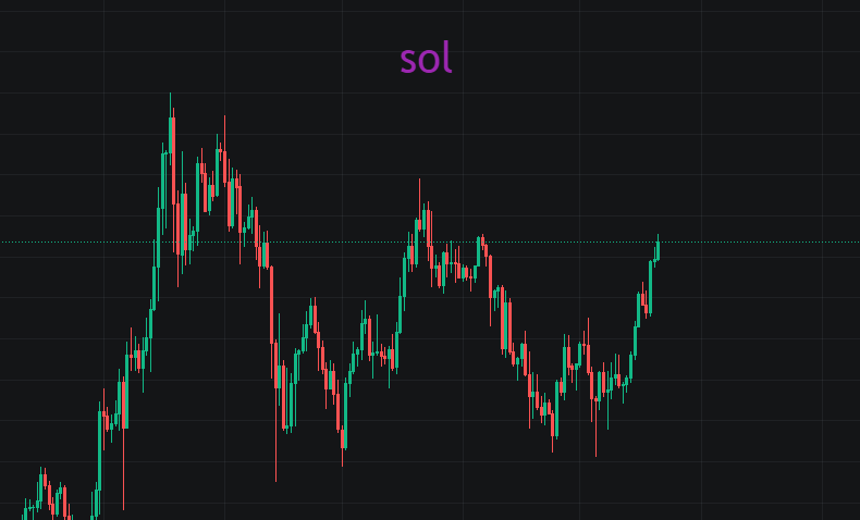 btc 67000,大行情即将到来