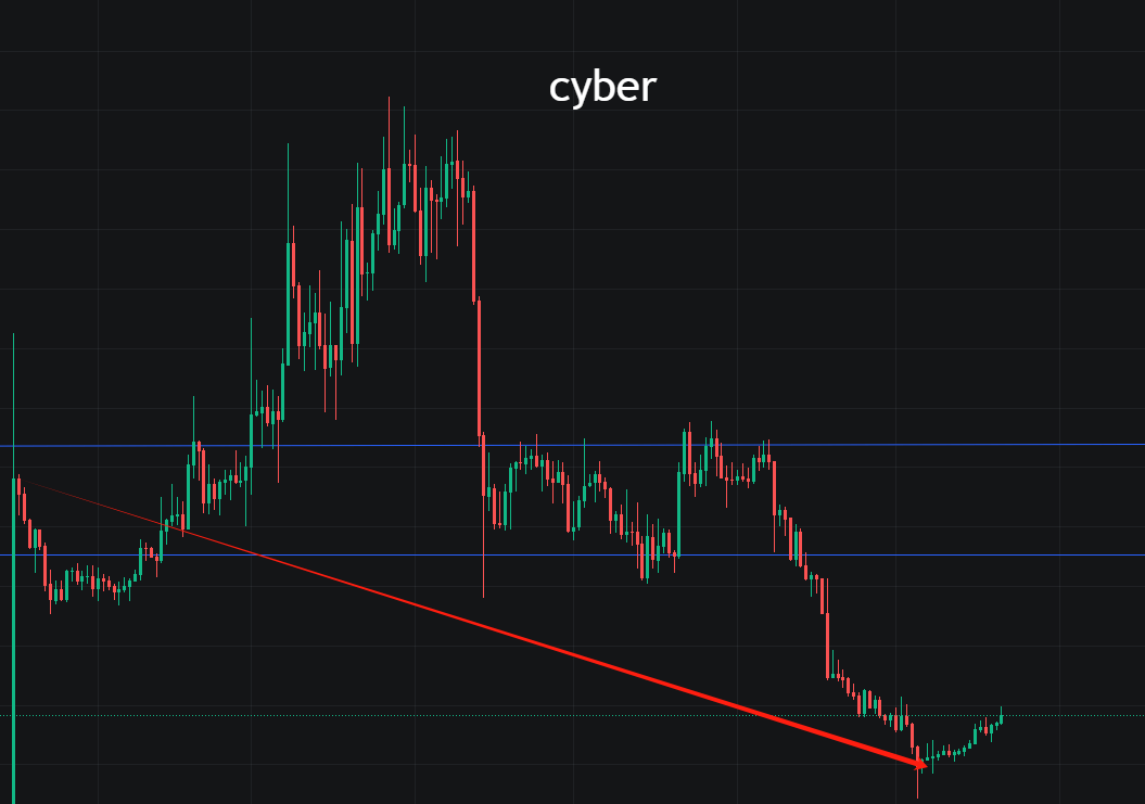 btc 67000,大行情即将到来