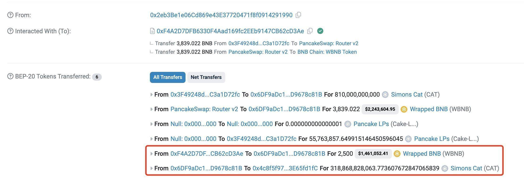 巨鲸动向追踪：萨尔瓦多地址连续 5 个月每天购买 1 枚 BTC，已增持 160 枚