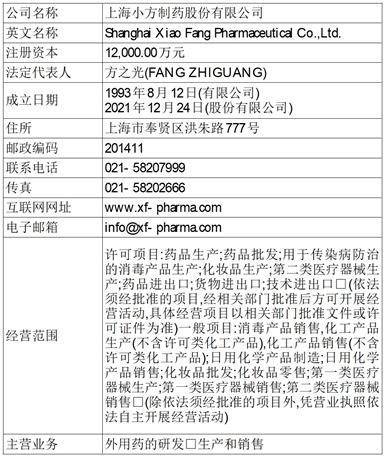 股票简称:小方制药 股票代码:603207