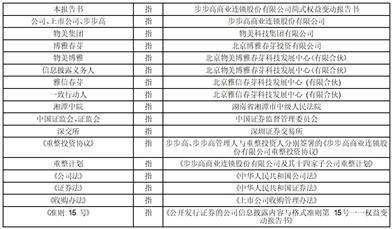 股票简称：*ST步高 股票代码：002251 公告编号：2024-076