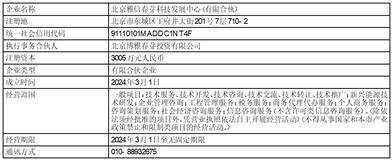 股票简称：*ST步高 股票代码：002251 公告编号：2024-076