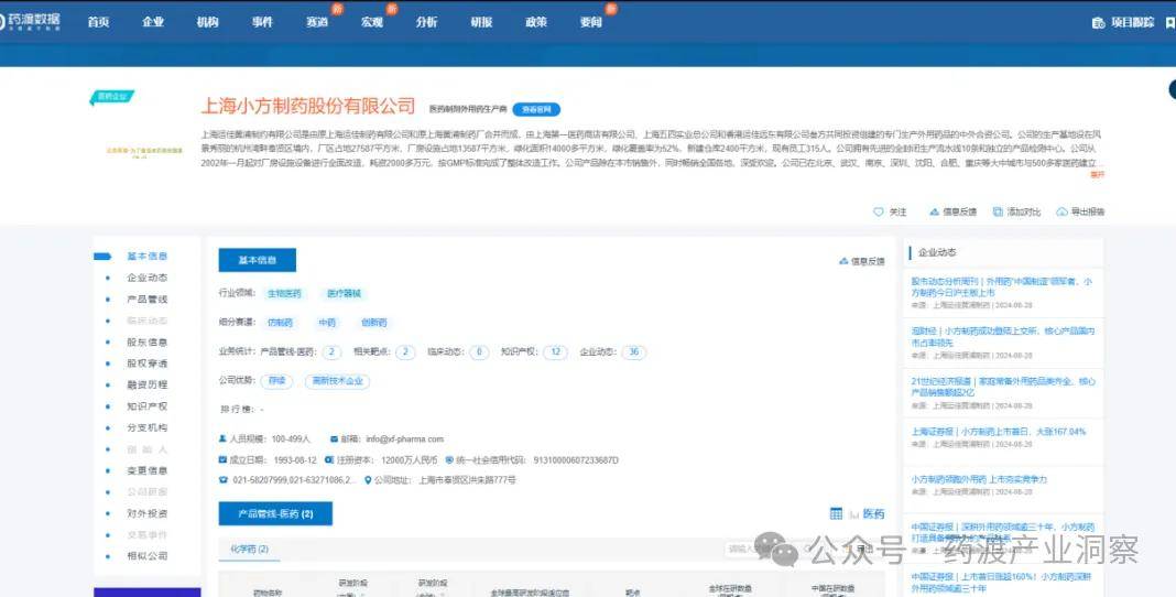 三十年磨一剑，外用药细分龙头小方制药（股票代码603207）在上交所主板上市