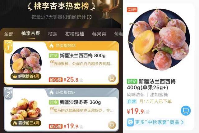 价格跳水，近乎腰斩！曾因一个“神奇”功能爆火