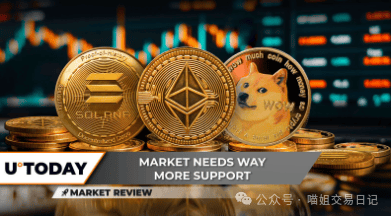 SOL价格即将飙升，ETH或许达不到2,500，DOGE需求量要求达到4亿。