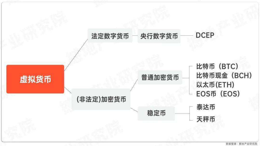 数观2024｜中国虚拟货币（比特币概念）市场规模、产业图谱及重点企业