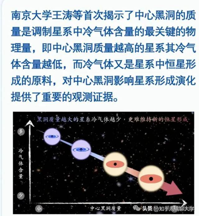 2024“中国科学十大进展”校友排名：南大兰大2人，川大1人上榜！