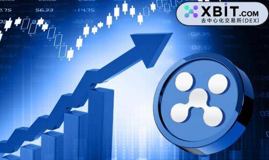 虚拟货币交易富达开放退休金投资多种货币XBIT如何保障资产安全
