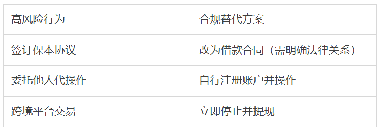 虚拟货币投资遇阻？投资损失法院不支持，合法应对这样做！