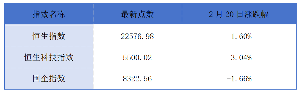香港放宽投资移民政策虚拟货币资产获认可；优必选半年四次配股丨港交所早参