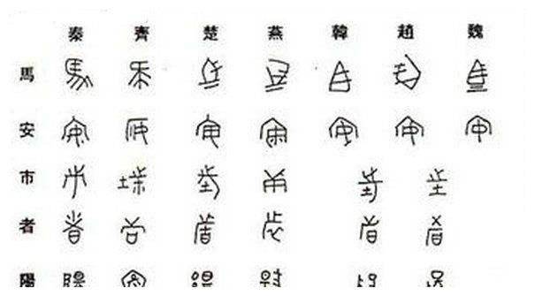 秦朝是在何时正式统一了六国的文字及货币？