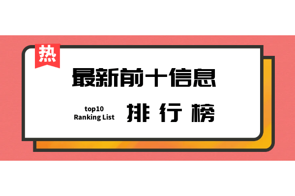 全球十大资质正规的黄金交易平台综合排行榜2025版