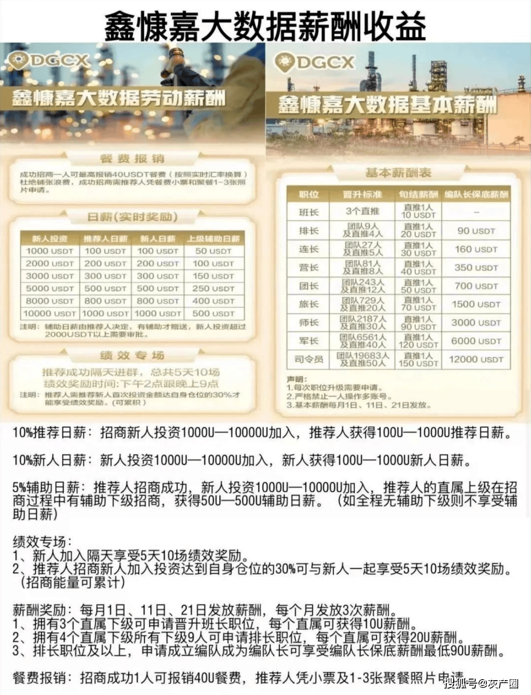 鑫慷嘉130亿涉诈资金经混币器快速跨境转移！又一个“庞氏内核+传销架构+虚拟货币洗钱”的金融骗局跑路了！