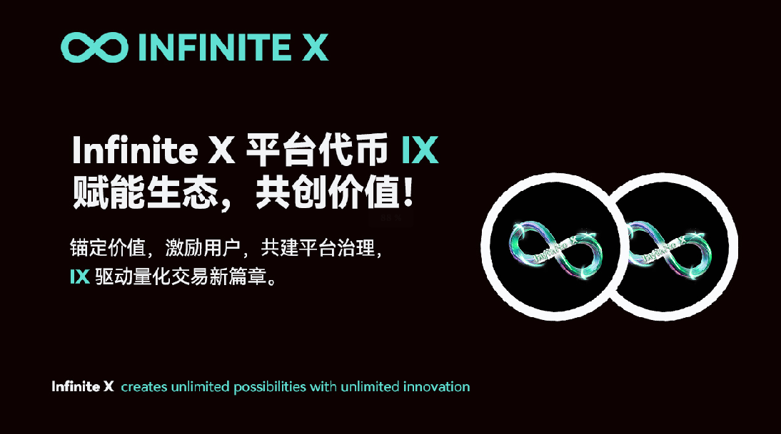 IX：Infinite X交易平台的数字脉动