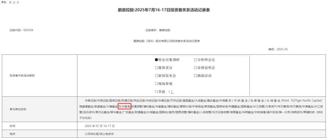 但斌二季度美股持仓出炉！首次买入数字货币概念股！